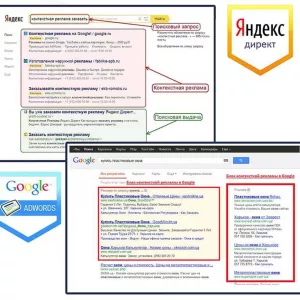 Настройка контекстной рекламы Яндекс и Гугл под ключ