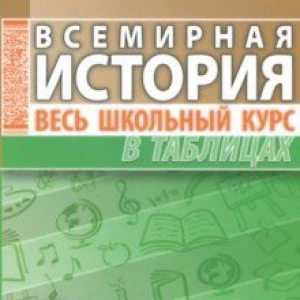 Всемирная история. Весь школьный курс в таблицах