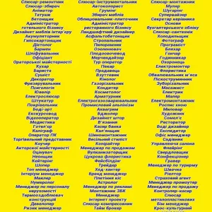 Знижка 25% на навчання