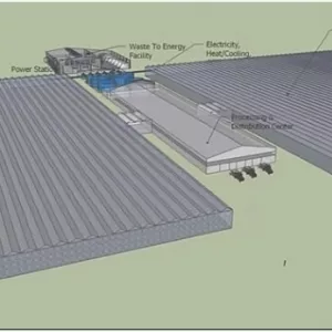 Construction of agro-industrial parks - clusters from 80 hectares in your region!