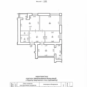 Квартира від забудівника в Кварталі «Левада» в Івано-Франківську