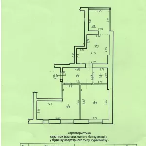 Квартира в Івано-Франківську від забудівника в Кварталі Гімназійний-2 ЖК«Левада»