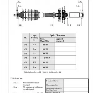Ротор РСД турбины К-500 чертеж Б-823-20 СБ