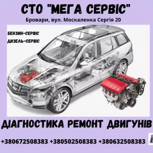 Ремонт Двигуна Автомобіля