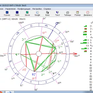 Астропсихолог, астролог (натальная карта, консультации)