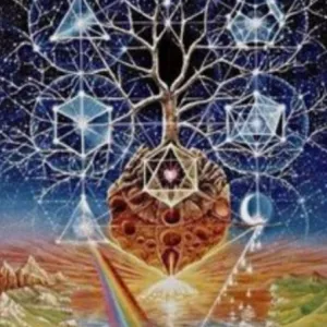 Психология. Парапсихология. Классическая космоэнергетика.