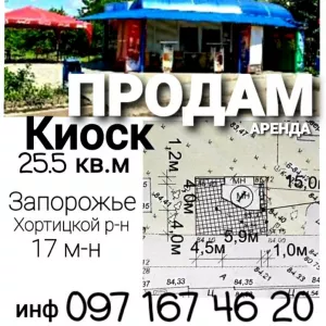 Готовый бизнес