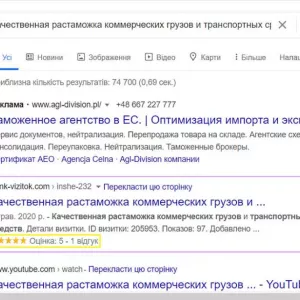 Показ реклами в результатах пошуку Google.