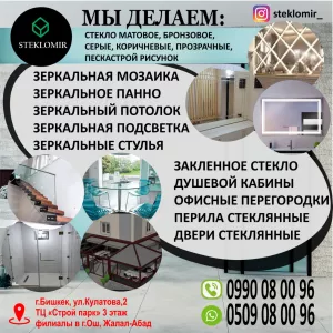 Стеклянные перегородки