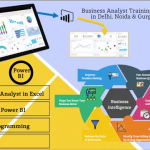 Business Analytics Course in Delhi, 110041. Best Online Live Business Analytics Training in Bangalore by IIT Faculty , [ 100% Job in MNC]