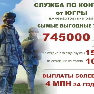 Служба по контракту Нижневартовск