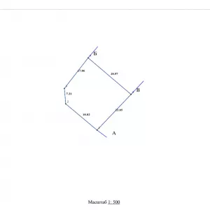 Ірпінь, 6 соток; углова; вулиця Лугова; 26000$