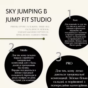 Jumping Тренування! ✔️Basic ✔️Middle ✔️PRO Г. Сковороди 61. Харків. Центр.