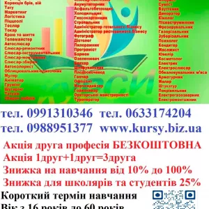 Курси електрика