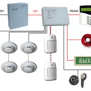 «Дельта» - пожарные сигнализации и пультовая охрана