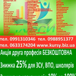 Курси кухар, кондитер, сушист, піццеолі, пекар, бармен, барист