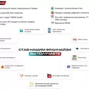Эксклюзивная франшиза пункта выдачи IGRAR без роялти