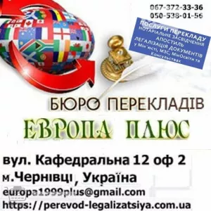 Послуги перекладу документів