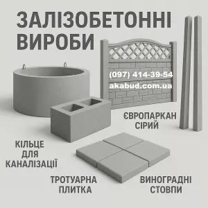 ЖБИ изделия от производителя — доставка и монтаж