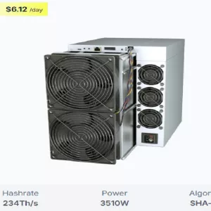 Bitmain Antminer S21 Pro 234Th SHA256 BTC Asic Miner $500USDT