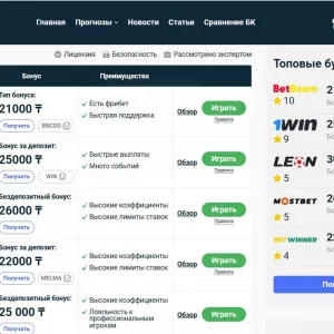 Лучшие букмекерские конторы Казахстана - Рейтинг и Обзоры 2025