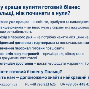 Бізнес в Польщі