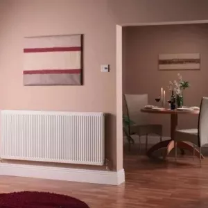 Радіатори опалення та рушникосушки в ProTeplo: тепло та затишок у вашій оселі