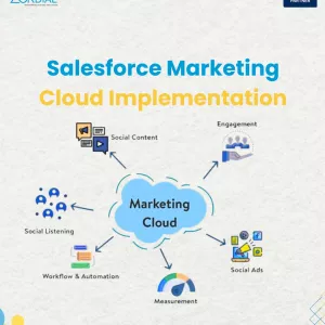 Salesforce Marketing Cloud Services | Zordial Technologies