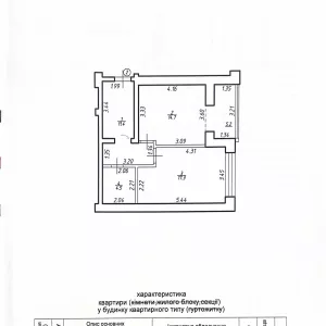 Елітна квартира в Івано-Франківську