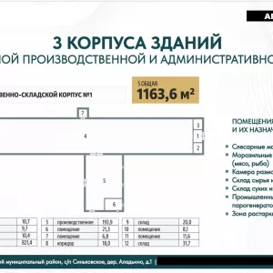 АРЕНДА производственных площадей по самой низкой ставке в Подмосковье!