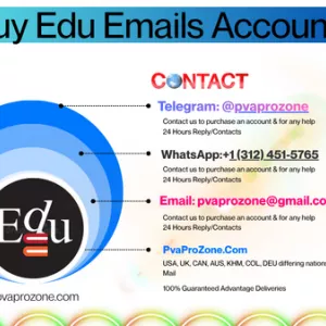 Top 13 Sites To Buy Edu Emails Accounts in 2026