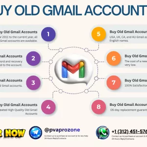 How To Buy Old Gmail Accounts In the USA
